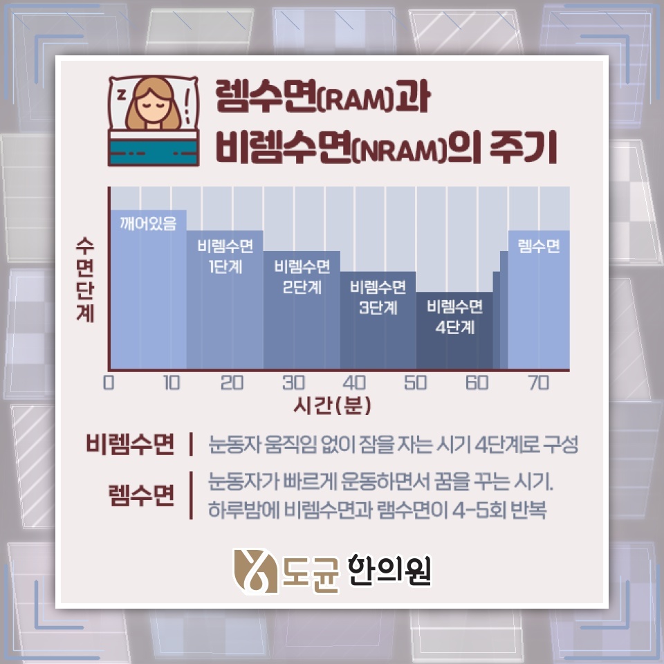 불면증에 도움이 되는 편안한 수면 환경과 습관 만들기