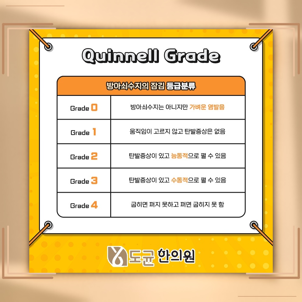 손가락이 붓고 아픈 방아쇠수지, 증상과 관리 방향
