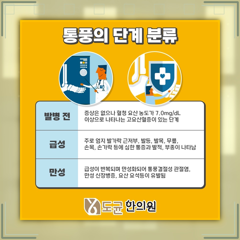 통풍 발작에 대비하는 초기 대응과 식사 관리 습관