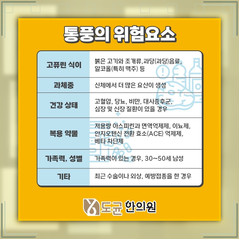 통풍 발작에 대비하는 초기 대응과 식사 관리 습관