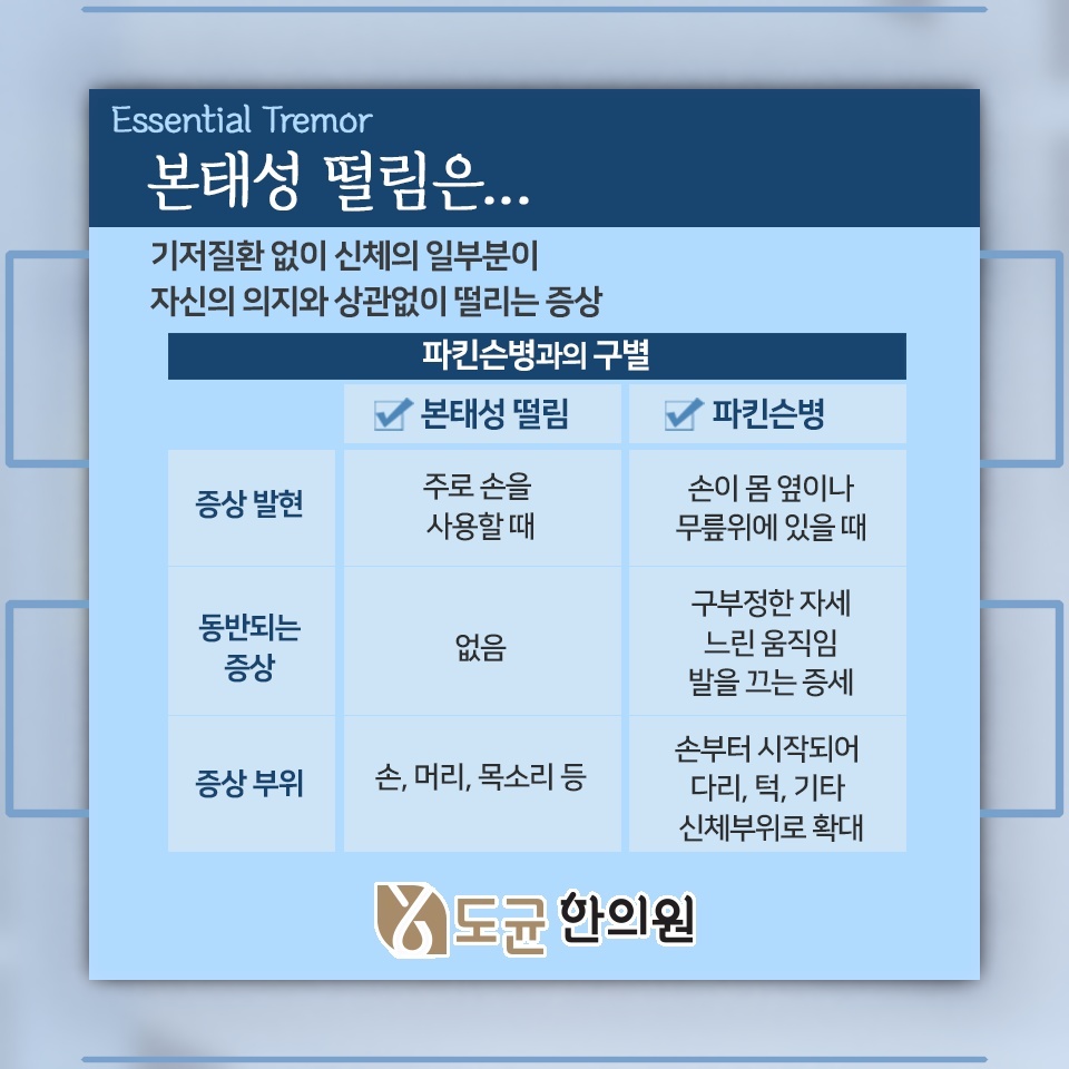 스스로 조절하기 어려운 떨림, 본태성떨림의 특징