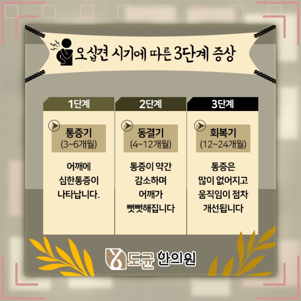 오십견으로 뻣뻣해진 어깨, 움직임이 제한되는 이유