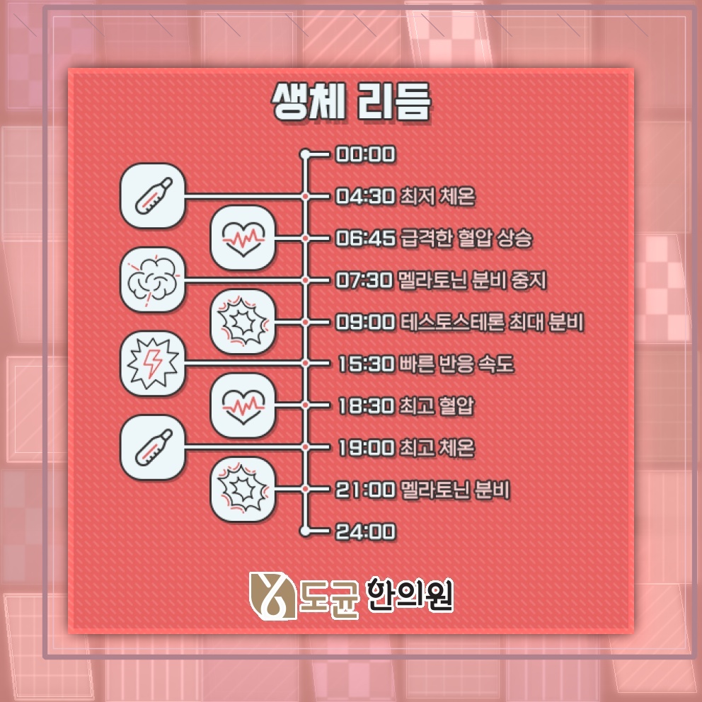 밤마다 다리가 불편한 하지불안증후군의 주요 증상